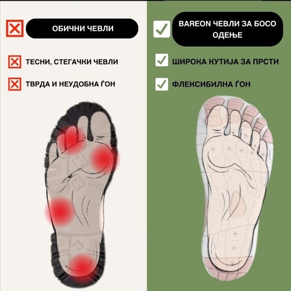 (Bulk 1) BAREO PP IMAGES – New markets – MK – PP USvsTHEM